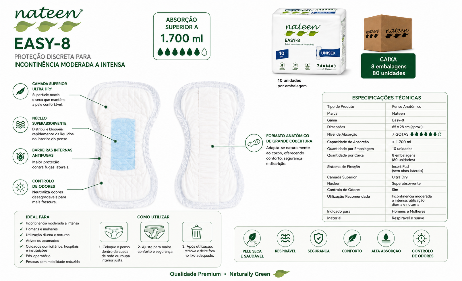 Infografia do penso anatómico Nateen Easy-8 para incontinência moderada a intensa, absorção superior a 1700 ml, formato anatómico de grande cobertura e caixa com 10 unidades.